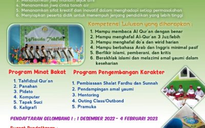 Pendaftaran Siswa Baru tahun 2023/2024 telah dibuka